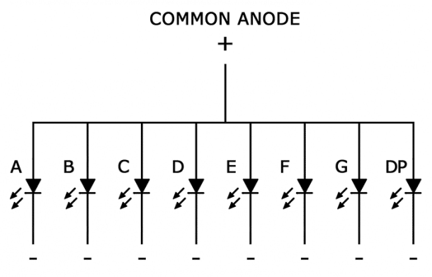 Arduino 7-Segment Tutorial - Common Anode Schematic