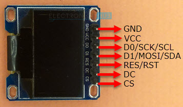 SPI-OLED-Display-Pinout